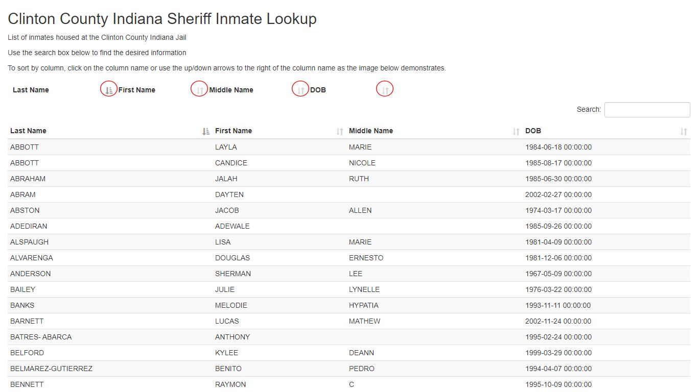 Clinton County Indiana Sheriff Inmate Lookup
